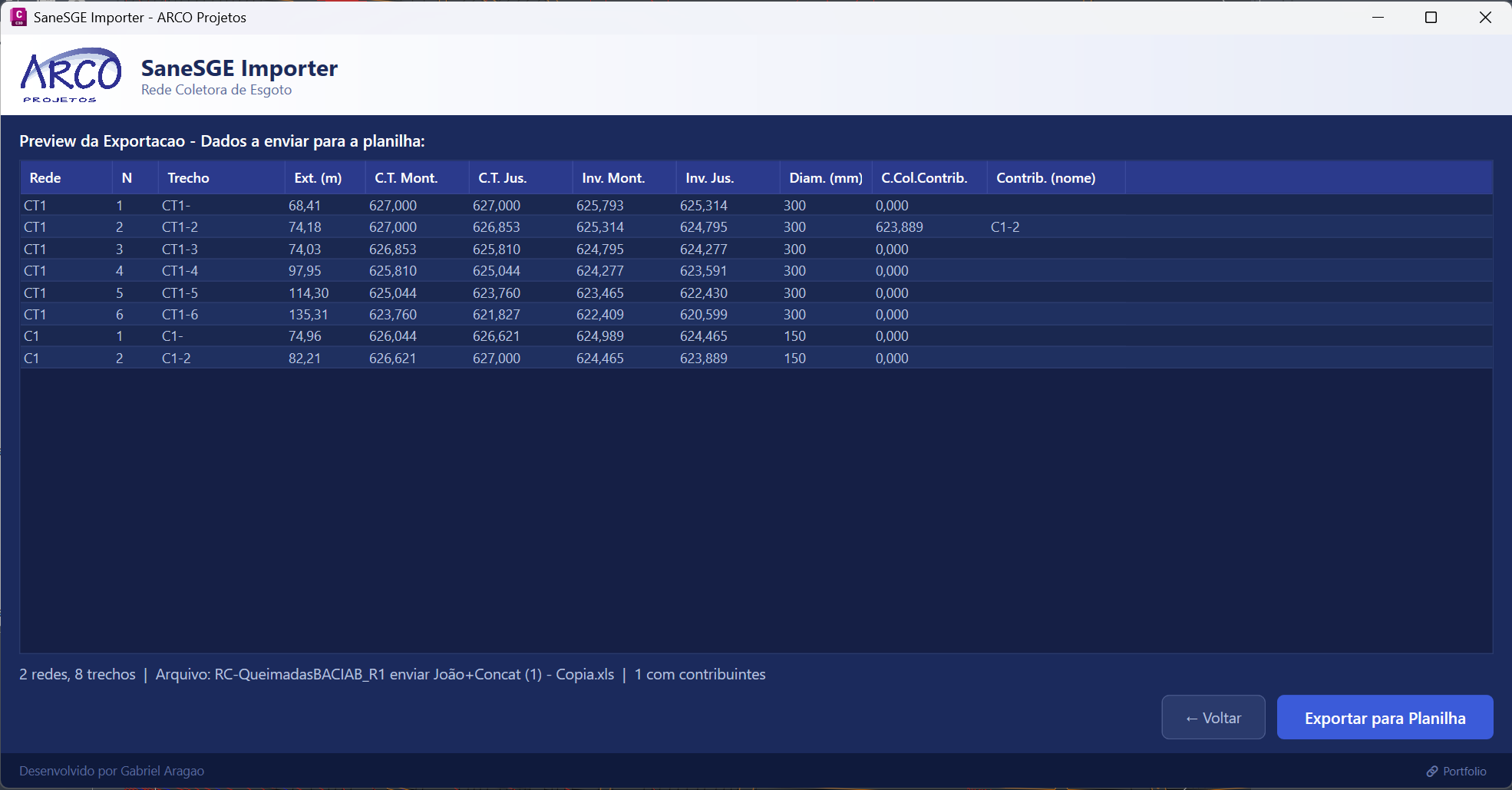 SaneSGE Importer 5